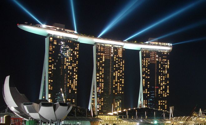 Shreenathjis Destinations